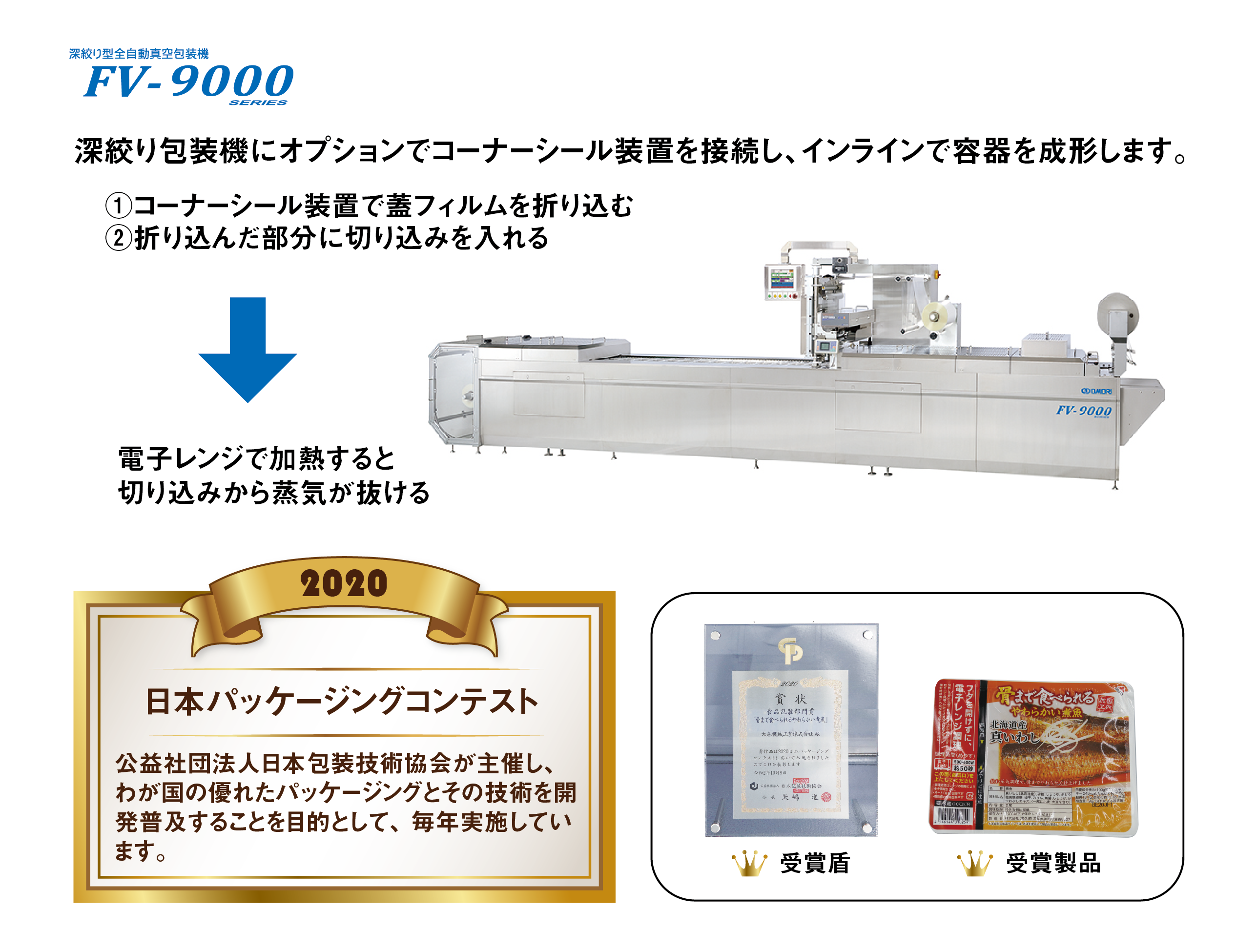 日本2020パッケージングコンテスト