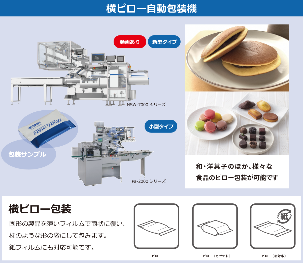 深絞り型全自動真空包装機