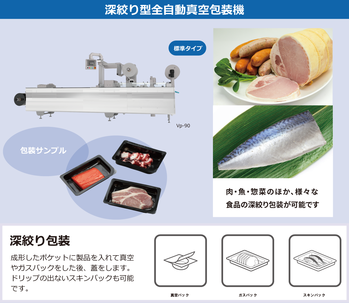 深絞り型全自動真空包装機