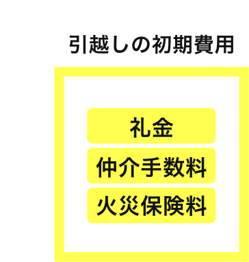 POINT.01 引越しの初期費用